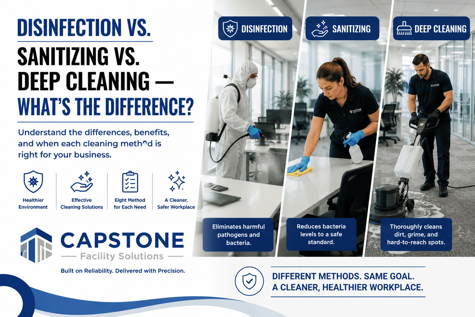 Commercial cleaning team disinfecting high-touch surfaces in an office .